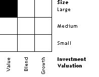 fkiqx morningstar|Franklin Income Fund .